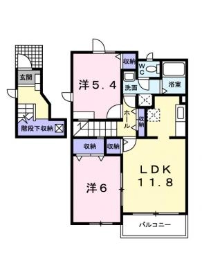 diagrams
