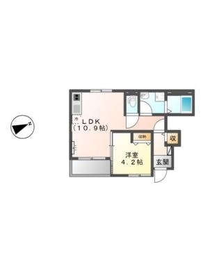 diagrams