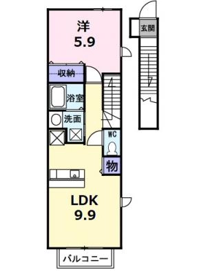 diagrams