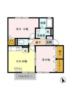 diagrams
