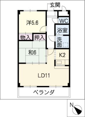 diagrams