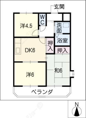 diagrams