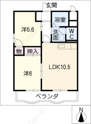 diagrams