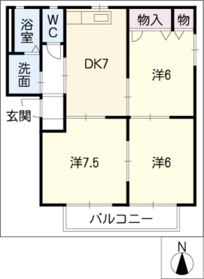 diagrams