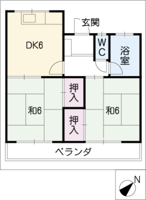 diagrams