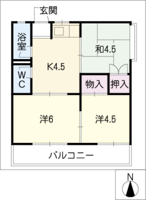 diagrams
