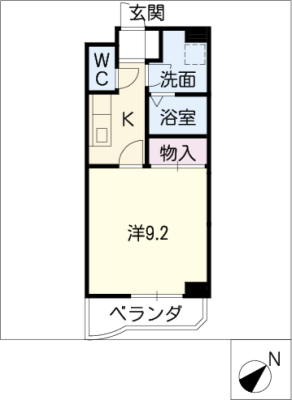 diagrams