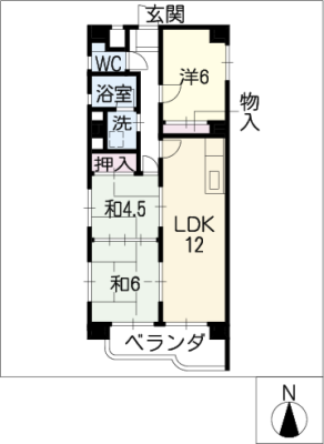 diagrams