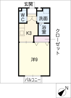 diagrams