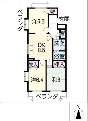 diagrams