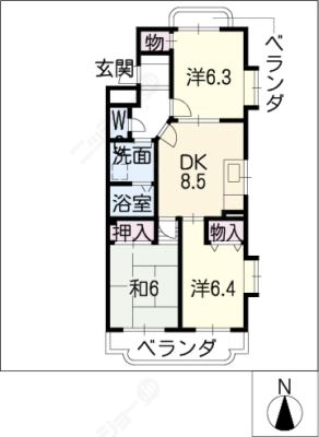 diagrams
