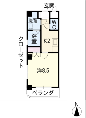 diagrams