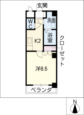 diagrams