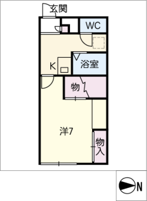 diagrams