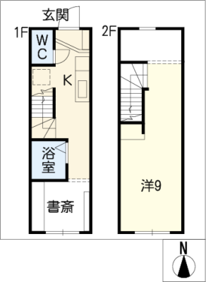 diagrams