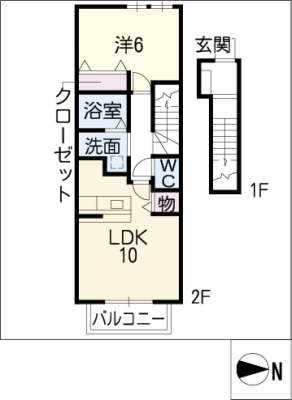 diagrams