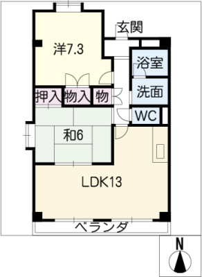 diagrams