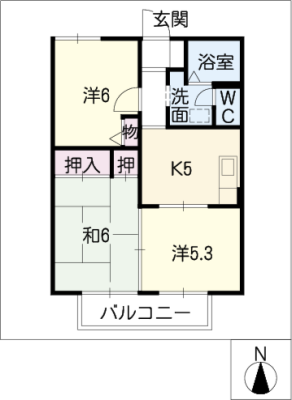 diagrams