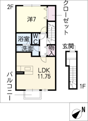 diagrams