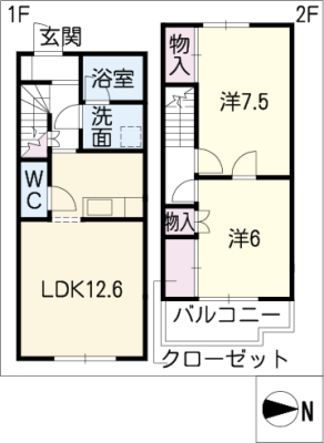 diagrams