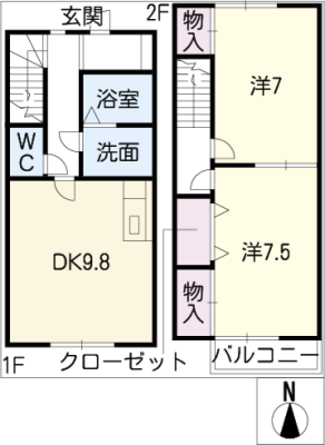 diagrams