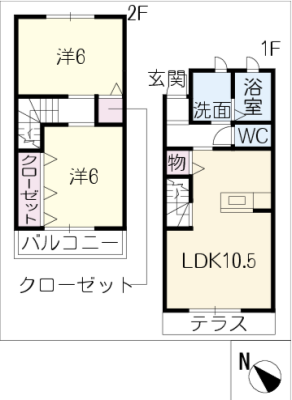 diagrams
