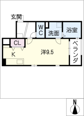 diagrams