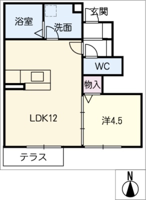 diagrams