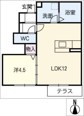 diagrams