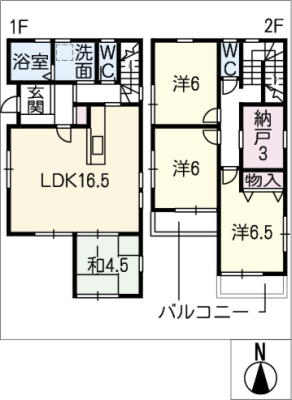diagrams