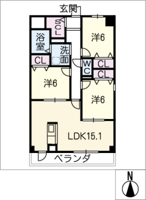 diagrams