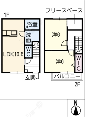diagrams