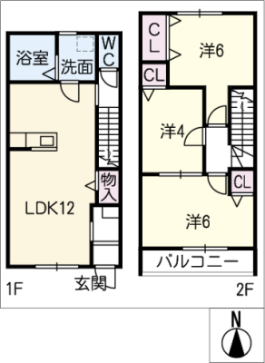 diagrams