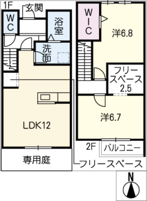 diagrams