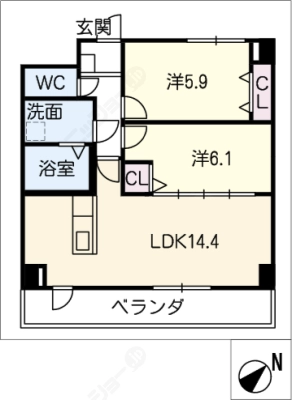 diagrams