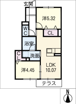 diagrams