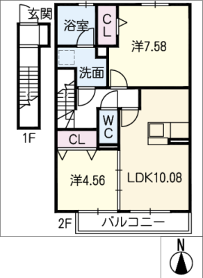 diagrams