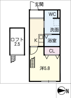 diagrams