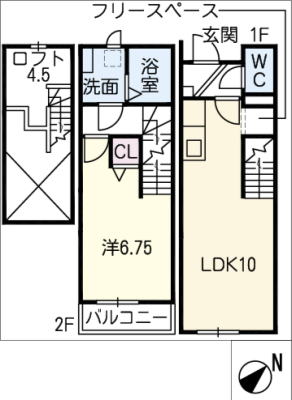 diagrams