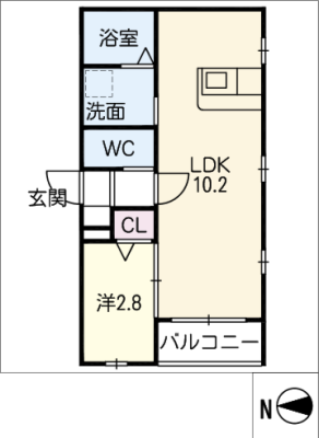 diagrams