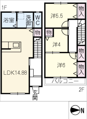 diagrams