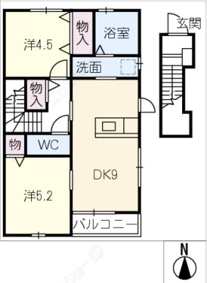 diagrams