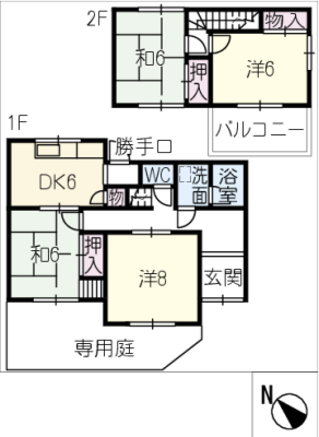diagrams