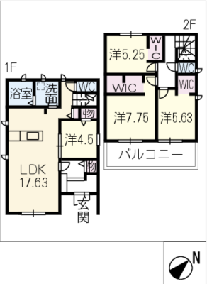 diagrams