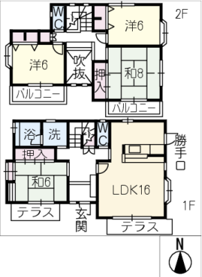 diagrams