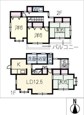 diagrams