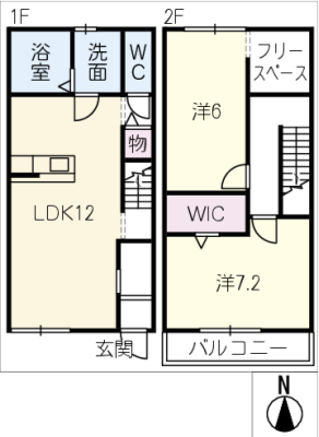 diagrams