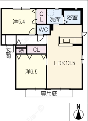 diagrams