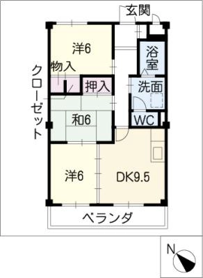 diagrams