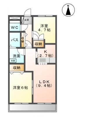 diagrams